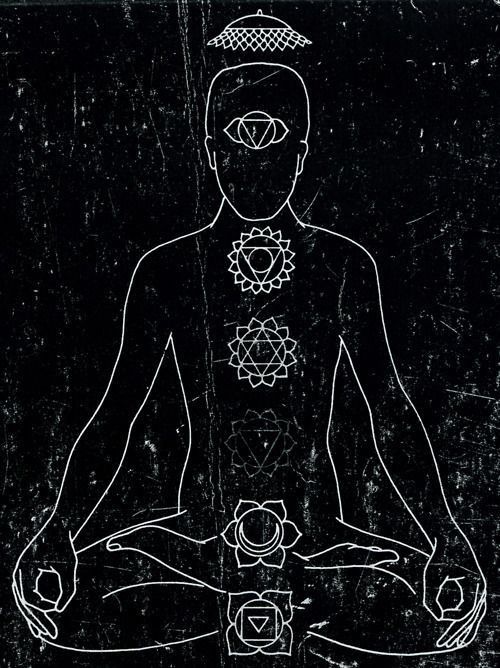 Chakra Meditation Silhouette - spiritual wallpaper for OpersCraft