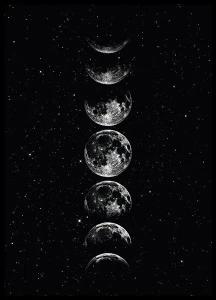 Lunar Phases Sequence - Related OpersCraft wallpaper