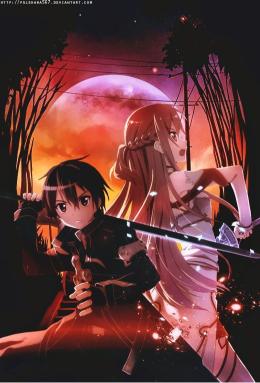 Sword Art Online Duel - Related Desktop & Laptop wallpaper